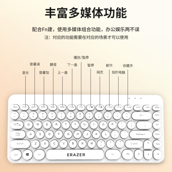 Lenovo Erazer Wireless keyboard and mouse set KN303 white / keyboard and mouse set 31115826