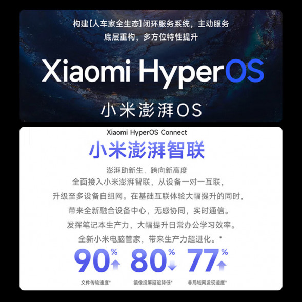 Xiaomi Redmi Book 16 2024 i5-13500H/2.5K/120Hz/16GB+512GB/Star Gray 53216