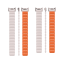 Xiaomi Chain Magnetic Chain Magnetic Wristband (14mm) Pink/Orange 64942